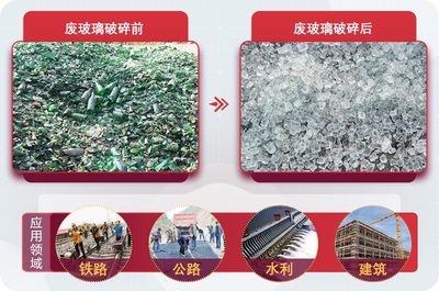 废玻璃“变废为宝”加工项目投资多少钱?可实现暴利