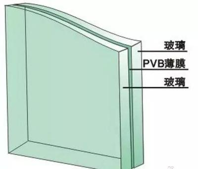 福克斯ST比GTI强吗?感应尾门是什么鬼?