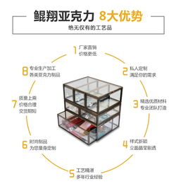 江西广告标牌电镀 鲲翔亚克力经济实惠 广告标牌电镀