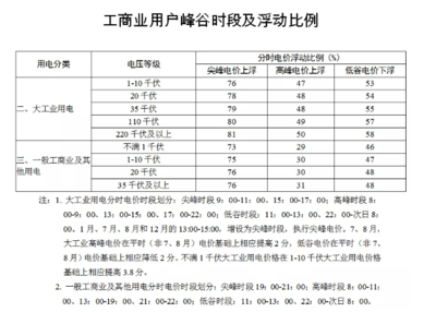 玻璃周刊 | 足不出户知天下,中国玻璃网精编(10.25-10.29)